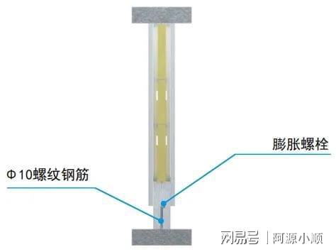 施工时间然而闭？收好这30例装扮时间质地工艺程序化三维图集(图4)