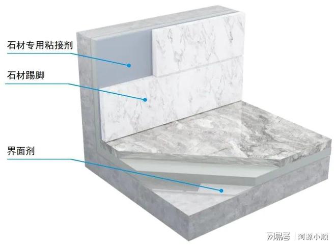 施工时间然而闭？收好这30例装扮时间质地工艺程序化三维图集(图2)