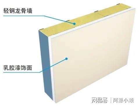 施工时间然而闭？收好这30例装扮时间质地工艺程序化三维图集(图6)