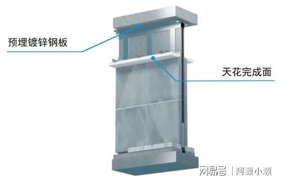 施工时间然而闭？收好这30例装扮时间质地工艺程序化三维图集(图9)